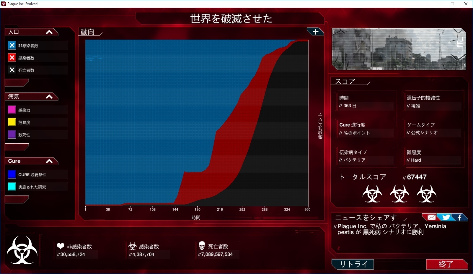 Plague Inc Evolved 黒死病シナリオ攻略 3バイオハザード メモメモメモ帳